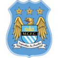 Apostar Manchester City en las casas de apuestas